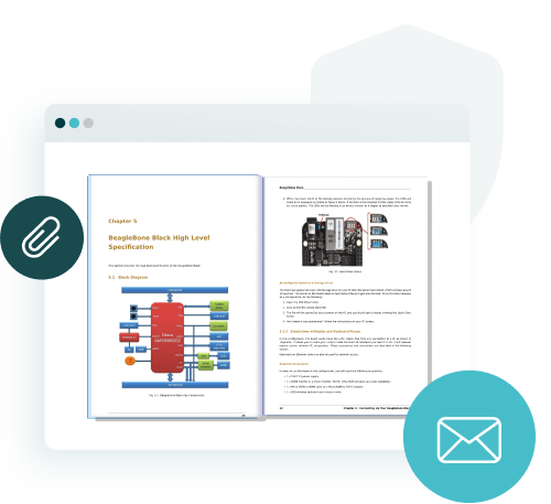 Online user manual with branding