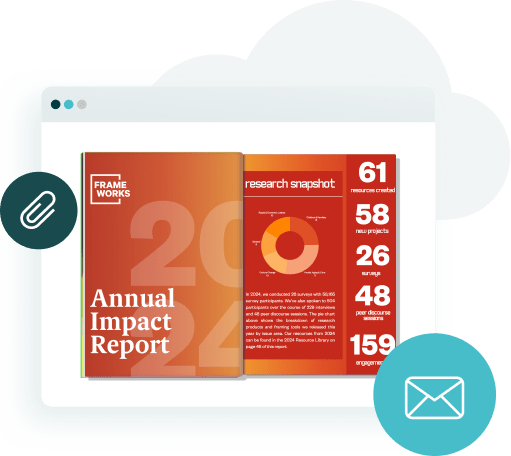 Secure digital impact report shared via link or email using Paperturn’s privacy and compliance featu