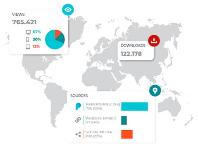 Map of the world showing key analytics (downloads, sources and number of views) Map of the world showing key analytics (downloads, sources and number of views)